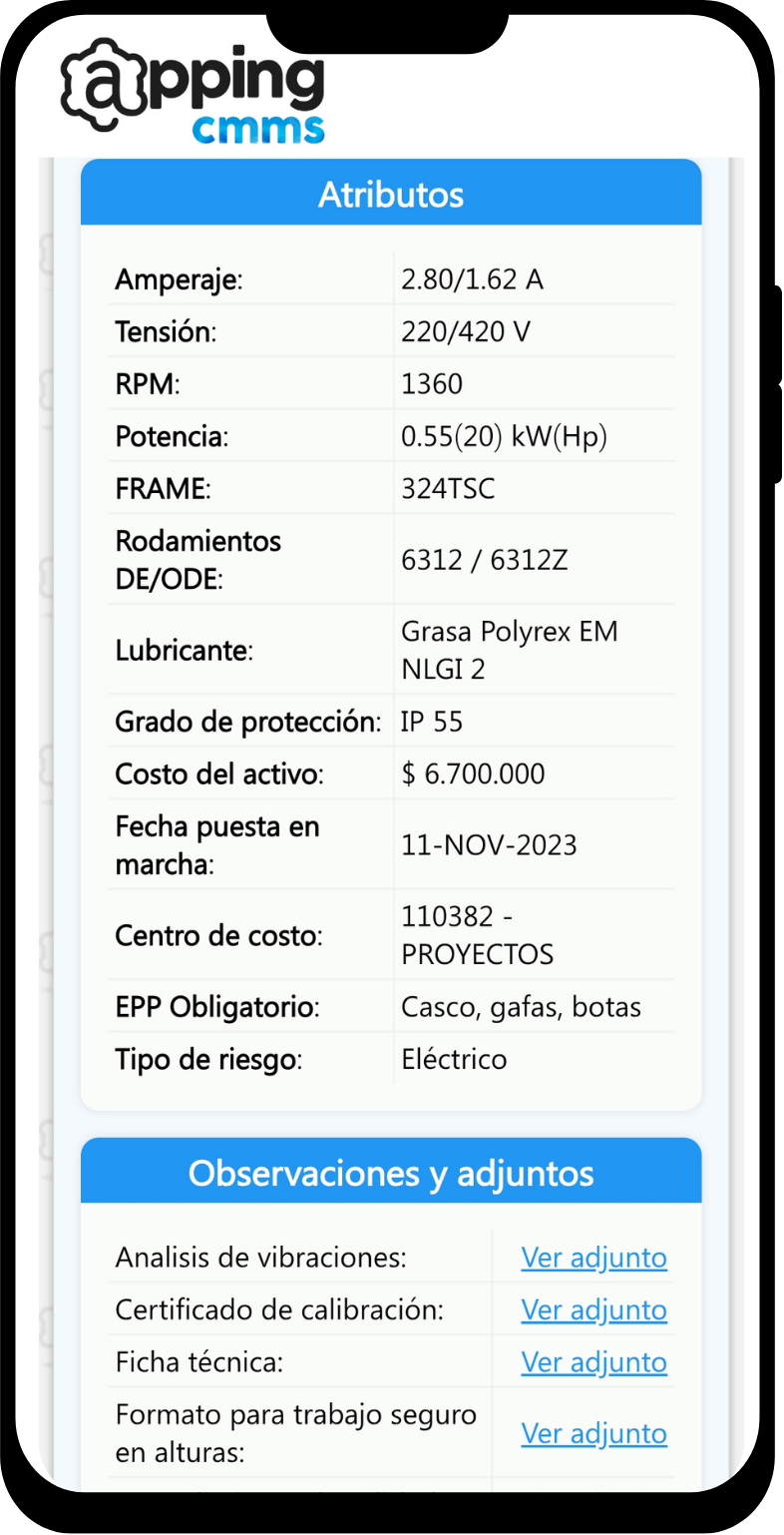 Información técnica