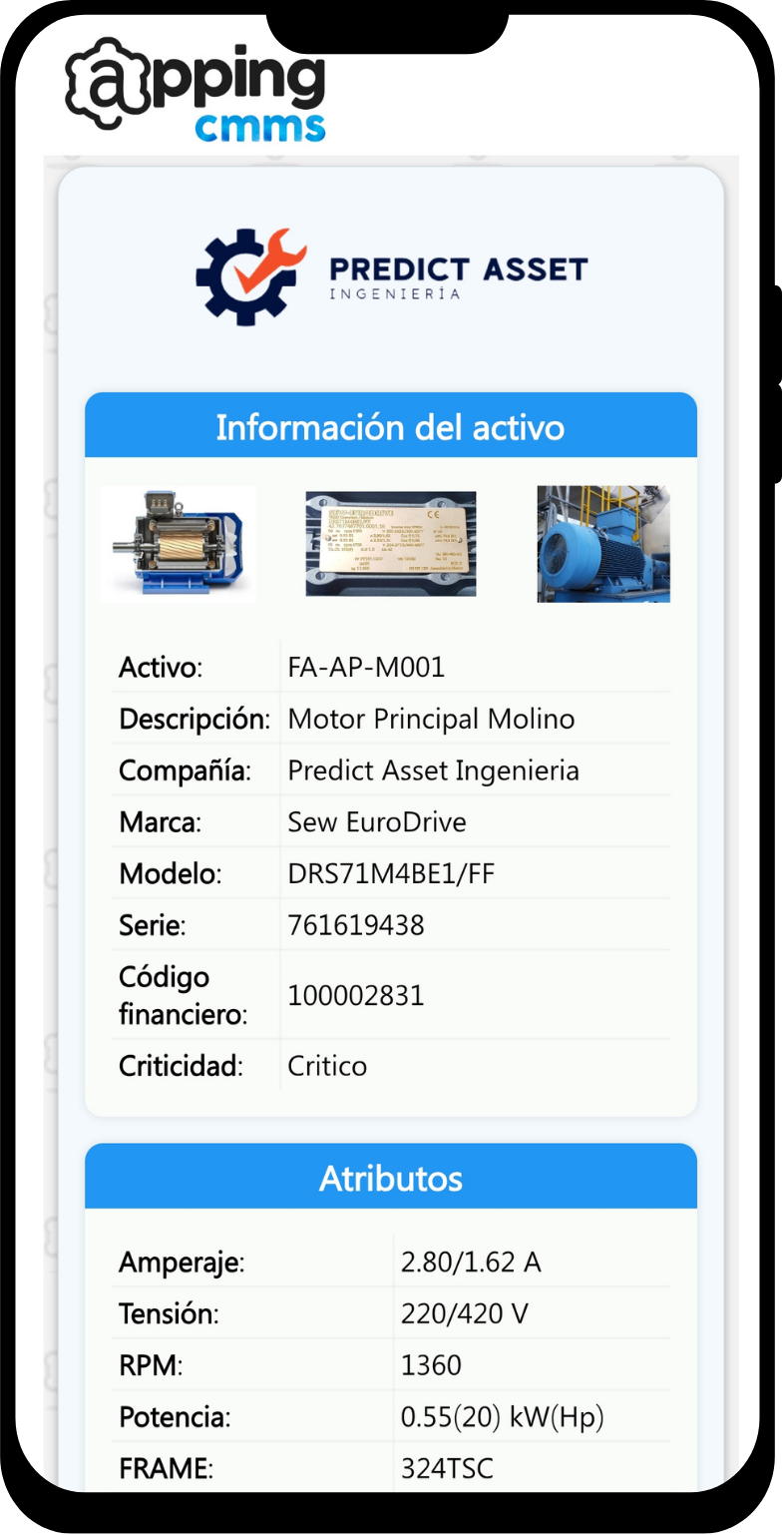 Información del activo